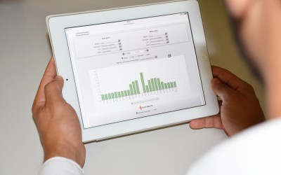 Le Save System chez la CEPAC